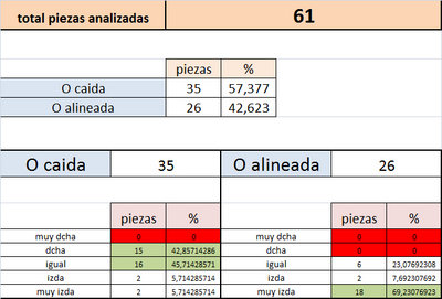 estadisticas 1.jpg