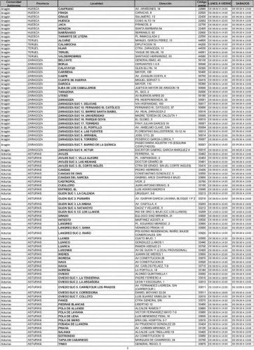 Listado de Oficinas para venta de sellos de coleccionismo desde 08-06-2014. 2014-05-26. Página 03. Baja.jpg