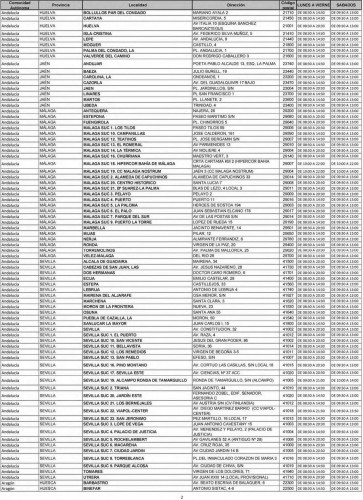 Listado de Oficinas para venta de sellos de coleccionismo desde 08-06-2014. 2014-05-26. Página 02. Baja.jpg