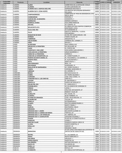 Listado de Oficinas para venta de sellos de coleccionismo desde 08-06-2014. 2014-05-26. Página 01. Baja.jpg