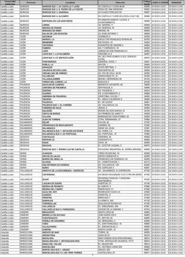 Listado de Oficinas para venta de sellos de coleccionismo desde 08-06-2014. 2014-05-26. Página 05. Baja.jpg