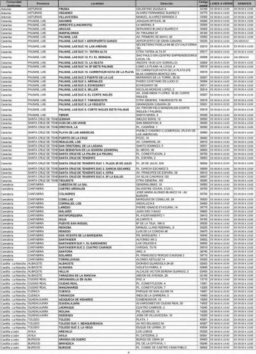 Listado de Oficinas para venta de sellos de coleccionismo desde 08-06-2014. 2014-05-26. Página 04. baja.jpg