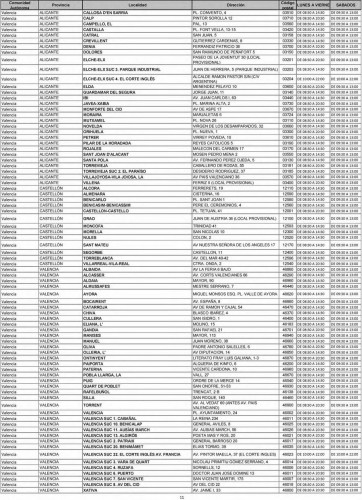 Listado de Oficinas para venta de sellos de coleccionismo desde 08-06-2014. 2014-05-26. Página 11. Baja.jpg