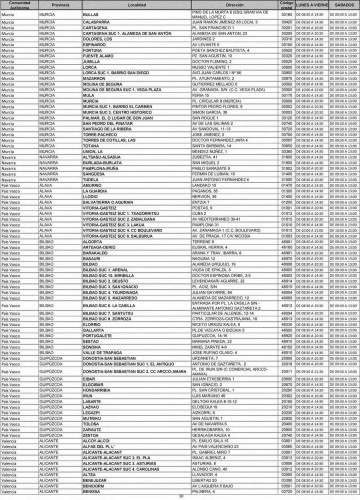 Listado de Oficinas para venta de sellos de coleccionismo desde 08-06-2014. 2014-05-26. Página 10. Baja.jpg