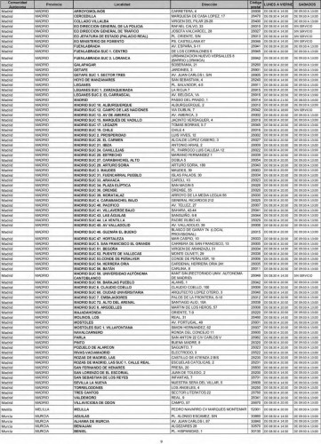 Listado de Oficinas para venta de sellos de coleccionismo desde 08-06-2014. 2014-05-26. Página 09. Baja.jpg