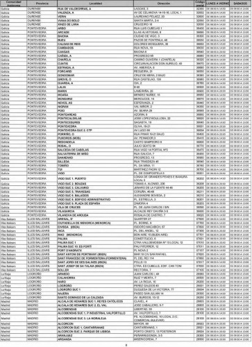 Listado de Oficinas para venta de sellos de coleccionismo desde 08-06-2014. 2014-05-26. Página 08. Baja.jpg