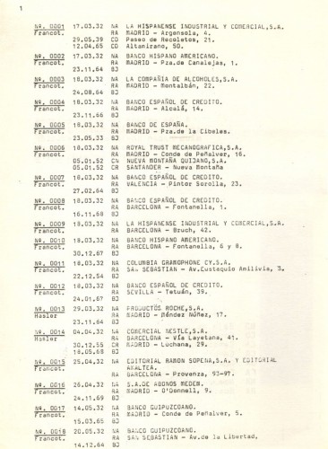 Catálogo de Franqueos Mecánicos. Datos Técnicos. Rafael Domingo. Página 001.jpg