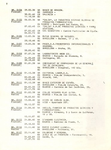 Catálogo de Franqueos Mecánicos. Datos Técnicos. Rafael Domingo. Página 007.jpg