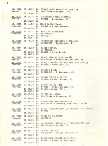 Catálogo de Franqueos Mecánicos. Datos Técnicos. Rafael Domingo. Página 003.jpg