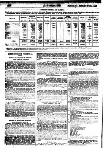 1884-12-07. Apertura de estafetas y supresión de cajas buzones. Baja.jpg