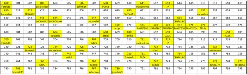 Baul-4.jpg