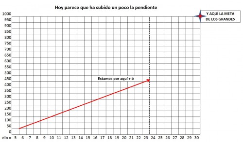 flecha.jpg