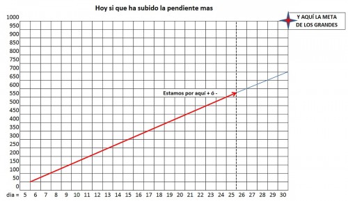 flecha.jpg