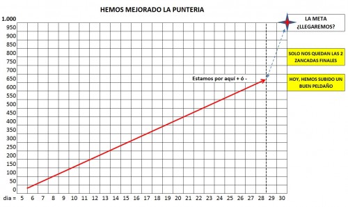 FLECHA -2.jpg