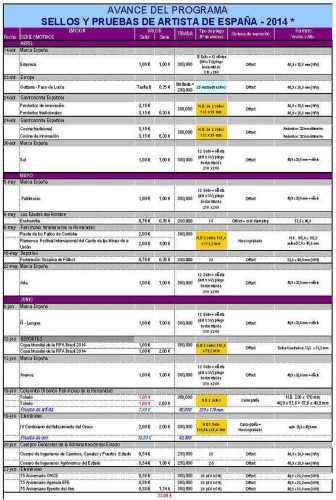 Emisiones España. 2014. Avance al 2014-09-16. Última modificación. Página 2. Baja.jpg