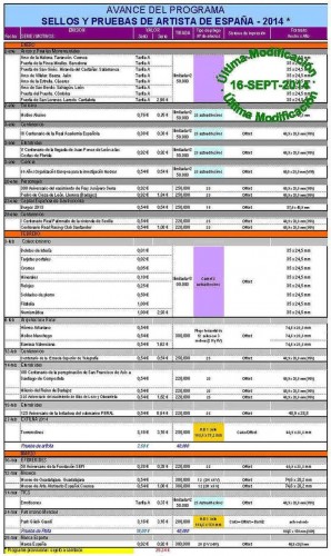 Emisiones España. 2014. Avance al 2014-09-16. Última modificación. Página 1. Baja.jpg