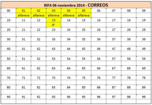 CORREOS.jpg