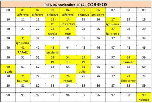 CORREOS.jpg