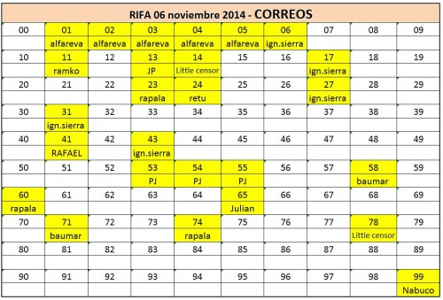 CORREOS.jpg
