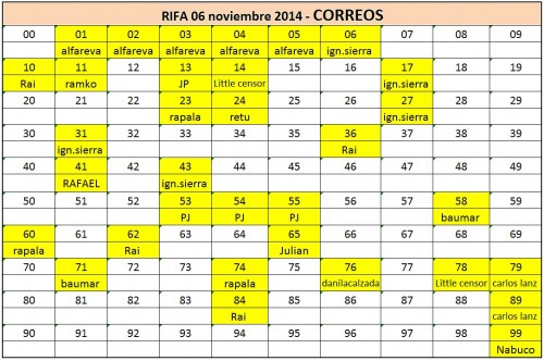 CORREOS.jpg