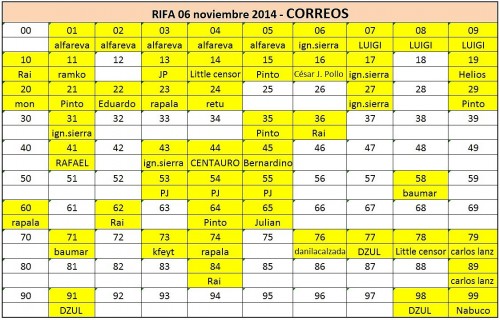 CORREOS.jpg