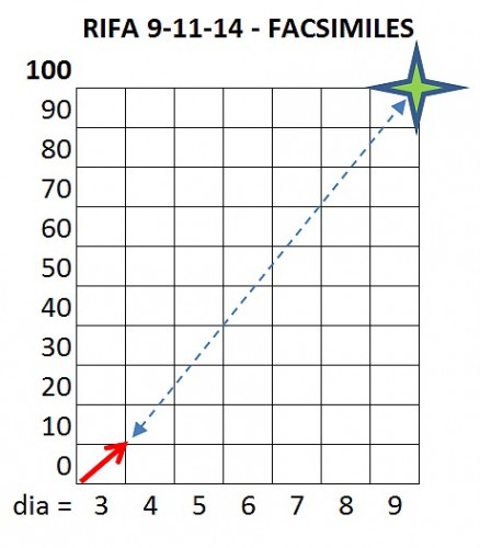21-estadistica FACSIMILES.jpg