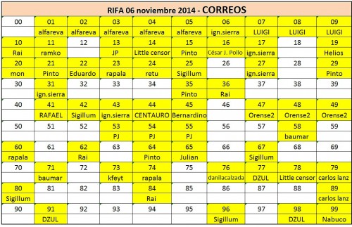 10-CORREOS.jpg