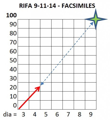 21-estadistica FACSIMILES.jpg