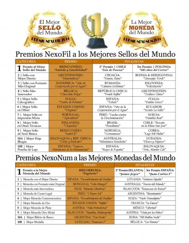 Madrid. 2014-10-31. Premios NexoFil y NexoNum 2013. Relación de premios y jurado. Página 1. Baja.jpg