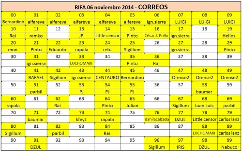 10-CORREOS.jpg
