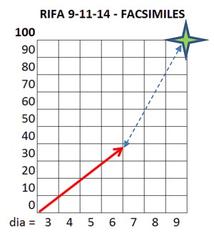 21-estadistica FACSIMILES.jpg