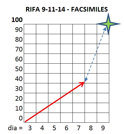 21-estadistica FACSIMILES.jpg