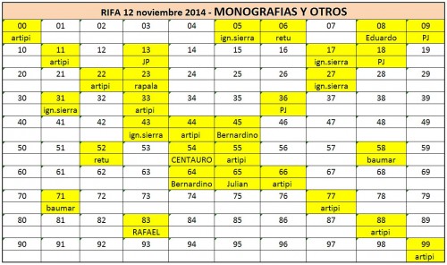 30-MONOGRAFIAS.jpg