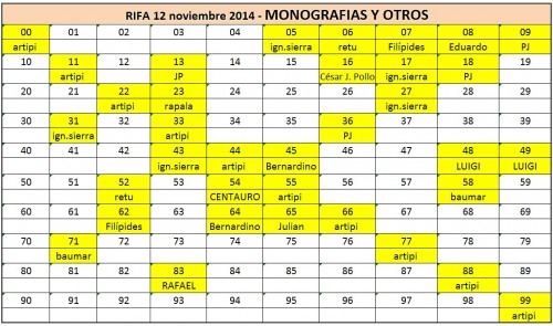 30-MONOGRAFIAS.jpg