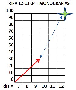 31-estadistica MONOGRAFIAS.jpg