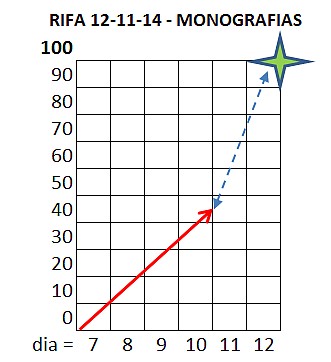 31-estadistica MONOGRAFIAS.jpg