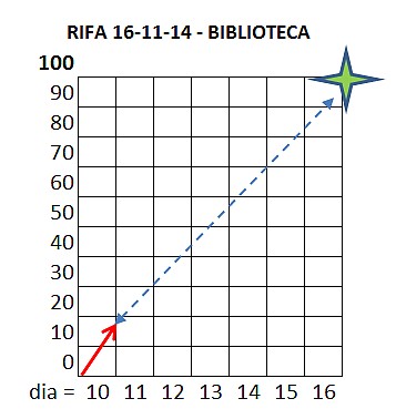 41-estadistica BIBLIOTECA.jpg