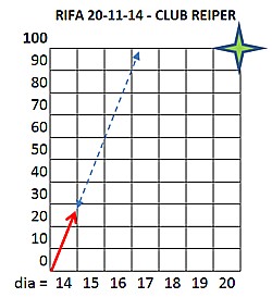 51-estadistica REIPER.jpg