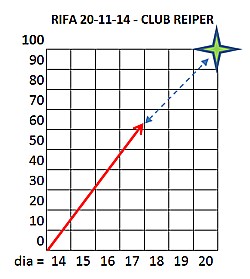 51-estadistica REIPER.jpg