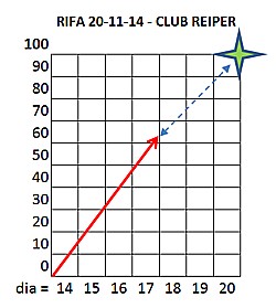 51-estadistica REIPER.jpg