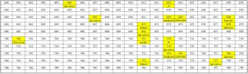 600-GLF.jpg