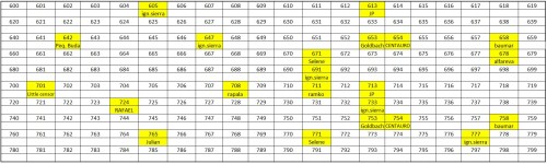 600-GLF.jpg