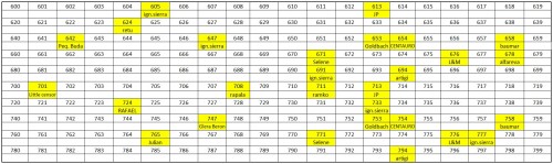 600-GLF.jpg