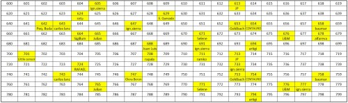 600-GLF.jpg