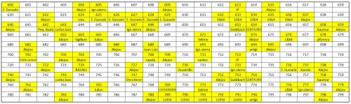 600-GLF.jpg