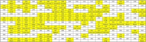 200-GLF.jpg