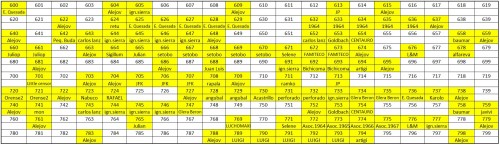 600-GLF.jpg