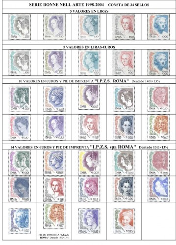 SERIE DONNE NELL ARTE 1998-2004