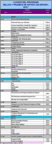 Emisiones España. 2015. Avance al 2015-05-30. Página 1. Baja.jpg