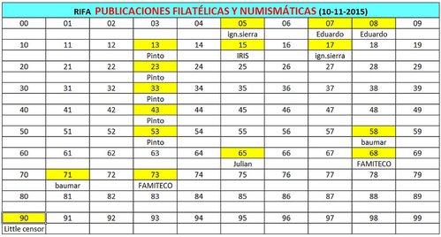RIFA PUBLICACIONES.jpg